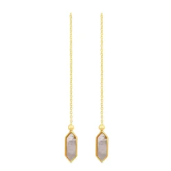 9ct Yellow Gold Mother of Pearl Oblong Hexagon Chain Pull Through Drop Earrings