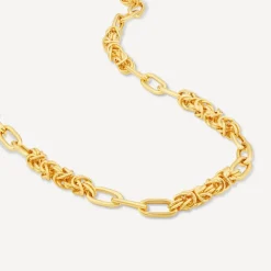 Sterling Silver & Yellow Gold Plated Twist & Open Link Necklet
